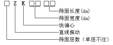 ZK系列直線振動篩 ZK系列直線振動篩